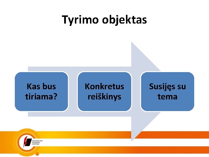 Tyrimo objektas Kas bus tiriama? Konkretus reiškinys Susijęs su tema 