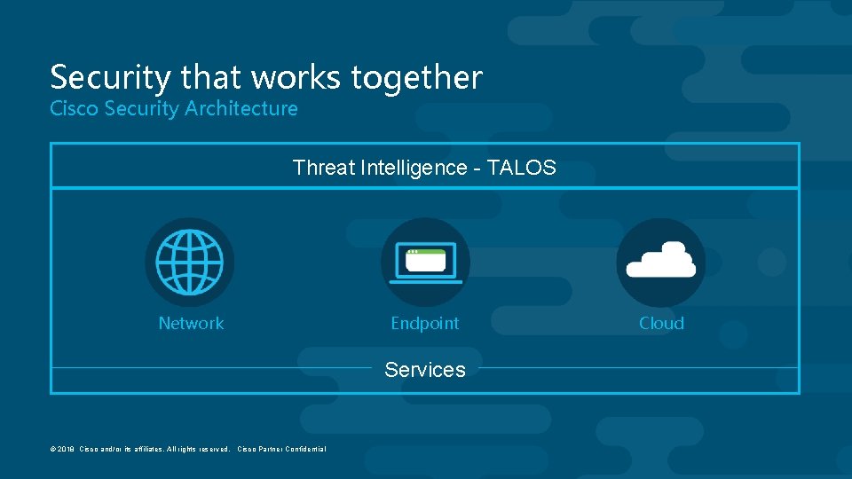 Security that works together Cisco Security Architecture Threat Intelligence - TALOS Network Endpoint Services