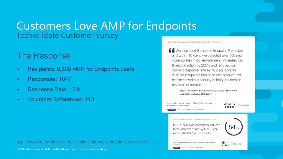 Customers Love AMP for Endpoints Techvalidate Customer Survey The Response • Recipients: 8, 500