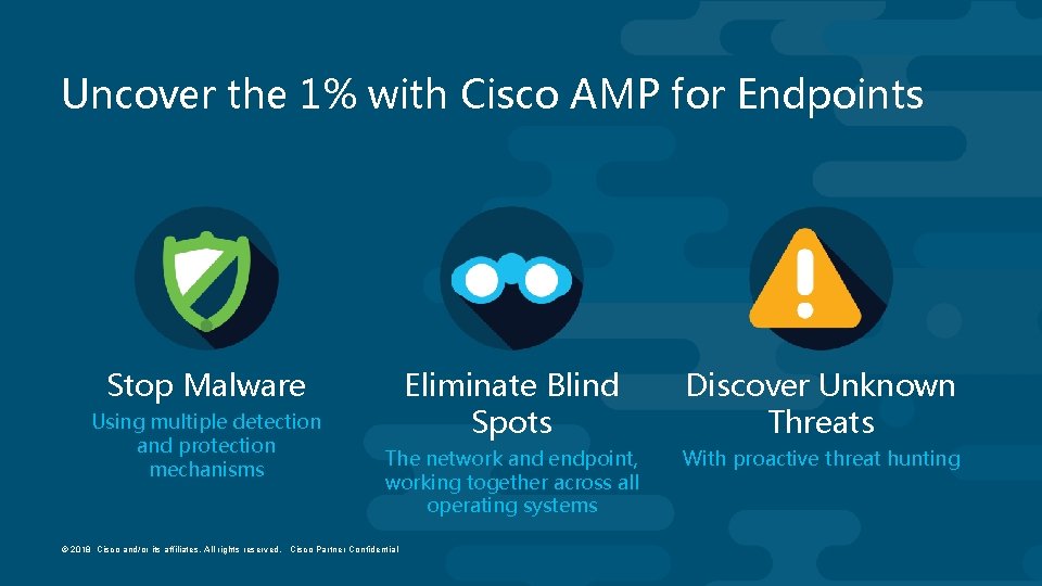 Uncover the 1% with Cisco AMP for Endpoints Stop Malware Using multiple detection and