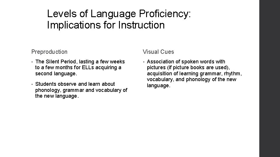 Levels of Language Proficiency: Implications for Instruction Preproduction • The Silent Period, lasting a