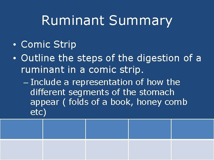 Ruminant Summary • Comic Strip • Outline the steps of the digestion of a