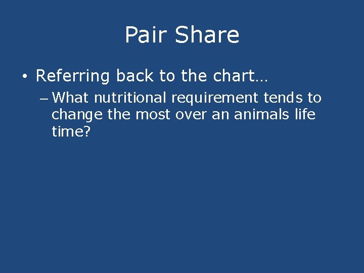 Pair Share • Referring back to the chart… – What nutritional requirement tends to