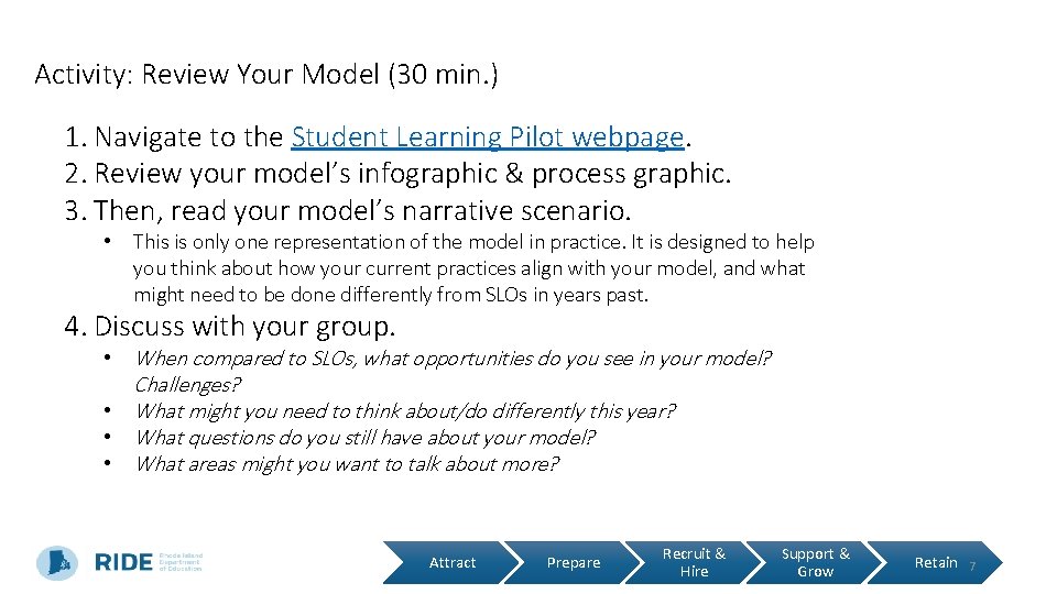 Activity: Review Your Model (30 min. ) 1. Navigate to the Student Learning Pilot