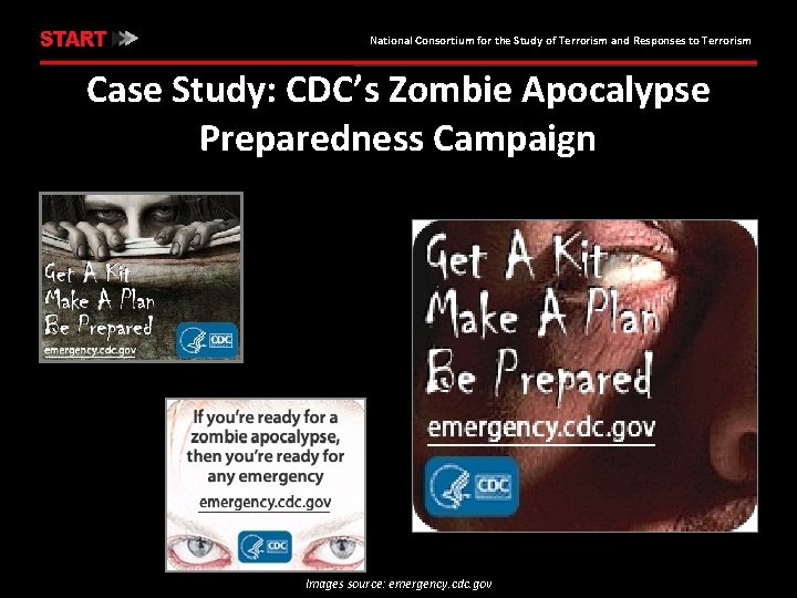 National Consortium for the Study of Terrorism and Responses to Terrorism Case Study: CDC’s