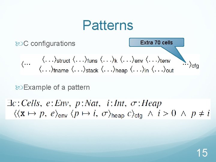 Patterns C configurations Extra 70 cells Example of a pattern 15 