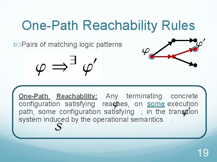 One-Path Reachability Rules Pairs of matching logic patterns Any terminating concrete configuration satisfying reaches,