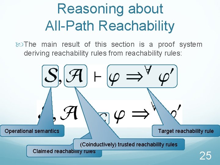 Reasoning about All-Path Reachability The main result of this section is a proof system
