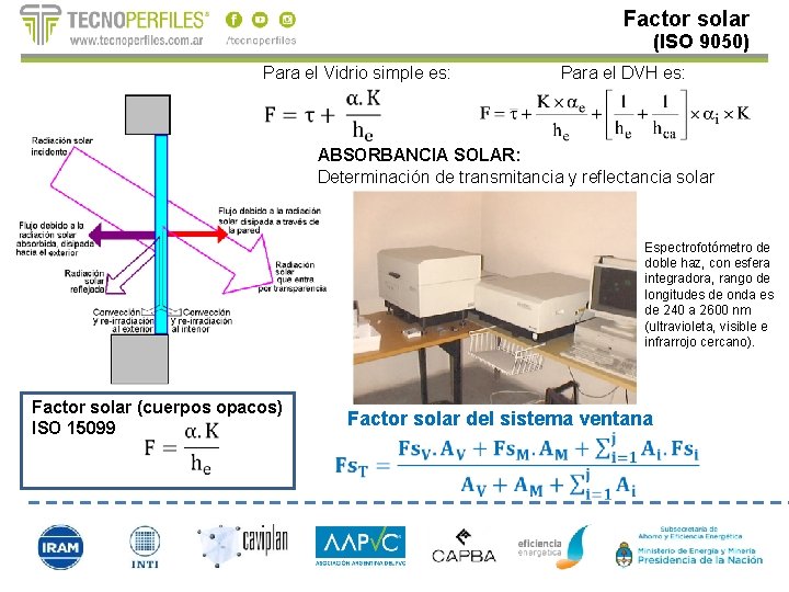 Factor solar (ISO 9050) Para el Vidrio simple es: Para el DVH es: ABSORBANCIA