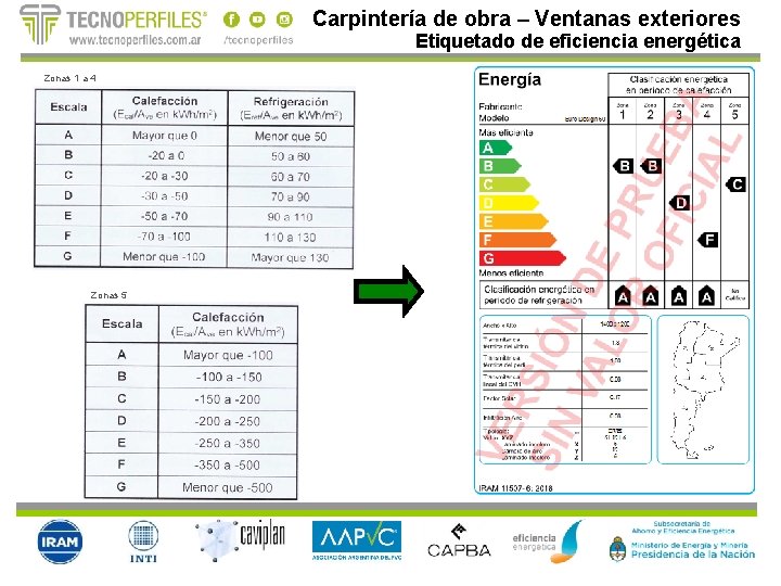 Carpintería de obra – Ventanas exteriores Etiquetado de eficiencia energética Zonas 1 a 4