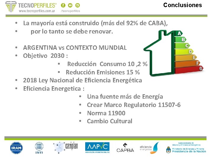 Conclusiones • La mayoría está construido (más del 92% de CABA), • por lo