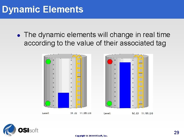 Dynamic Elements l The dynamic elements will change in real time according to the