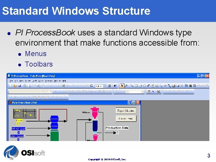 Standard Windows Structure l PI Process. Book uses a standard Windows type environment that