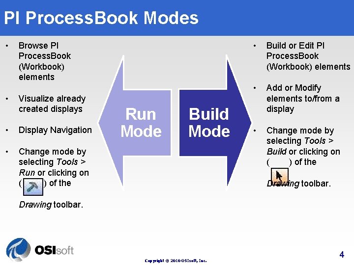 PI Process. Book Modes • • Browse PI Process. Book (Workbook) elements Visualize already