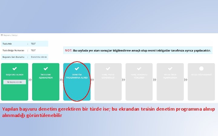 Yapılan başvuru denetim gerektiren bir türde ise; bu ekrandan tesisin denetim programına alınıp alınmadığı