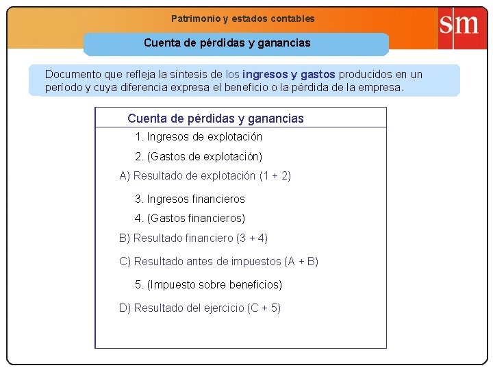 Economía 2. º Bachillerato Patrimonio y estados contables La función productiva Cuenta de pérdidas