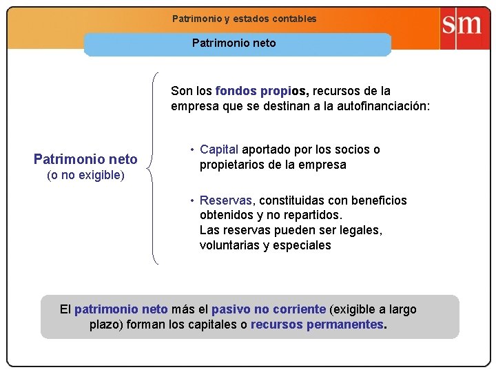 Economía 2. º Bachillerato Patrimonio y estados contables La función productiva Patrimonio neto Son