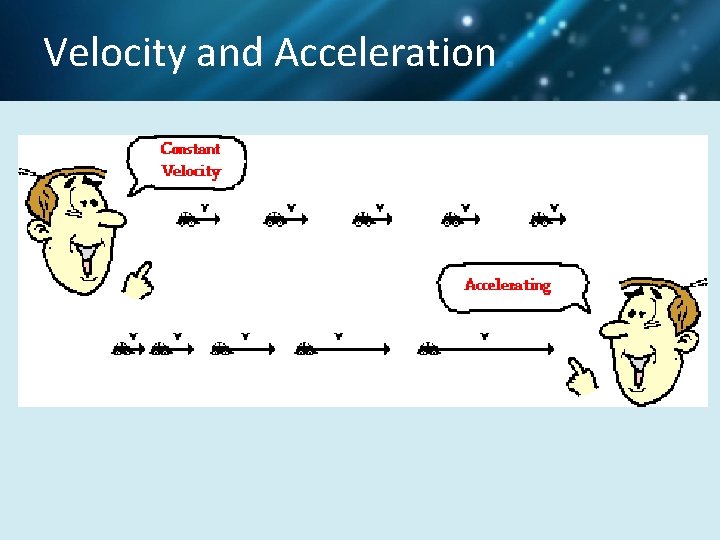 Velocity and Acceleration 