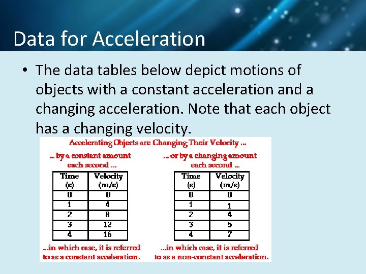 Data for Acceleration • The data tables below depict motions of objects with a