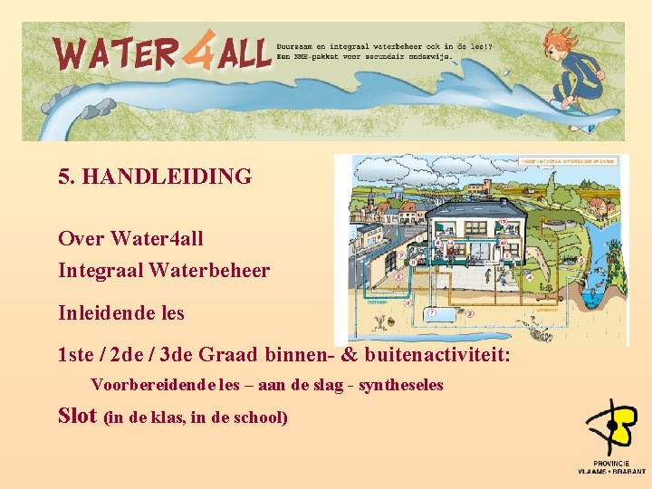 5. HANDLEIDING Over Water 4 all Integraal Waterbeheer Inleidende les 1 ste / 2