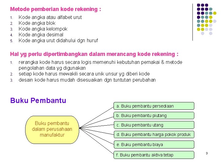 Metode pemberian kode rekening : 1. 2. 3. 4. 5. Kode angka atau alfabet