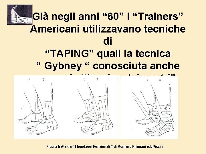 Già negli anni “ 60” i “Trainers” Americani utilizzavano tecniche di “TAPING” quali la