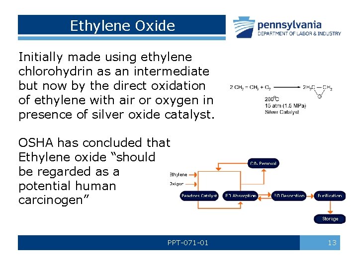 Ethylene Oxide Initially made using ethylene chlorohydrin as an intermediate but now by the