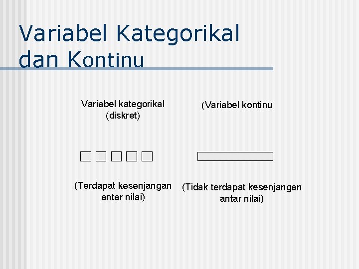 Variabel Kategorikal dan Kontinu Variabel kategorikal (diskret) (Terdapat kesenjangan antar nilai) (Variabel kontinu (Tidak