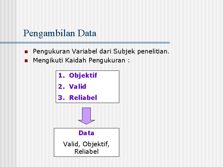 Pengambilan Data n n Pengukuran Variabel dari Subjek penelitian. Mengikuti Kaidah Pengukuran : 1.