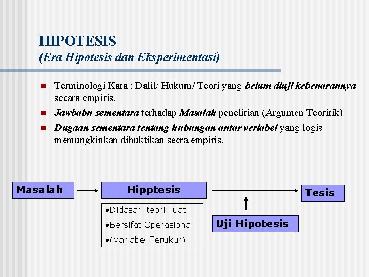 HIPOTESIS (Era Hipotesis dan Eksperimentasi) n n n Terminologi Kata : Dalil/ Hukum/ Teori