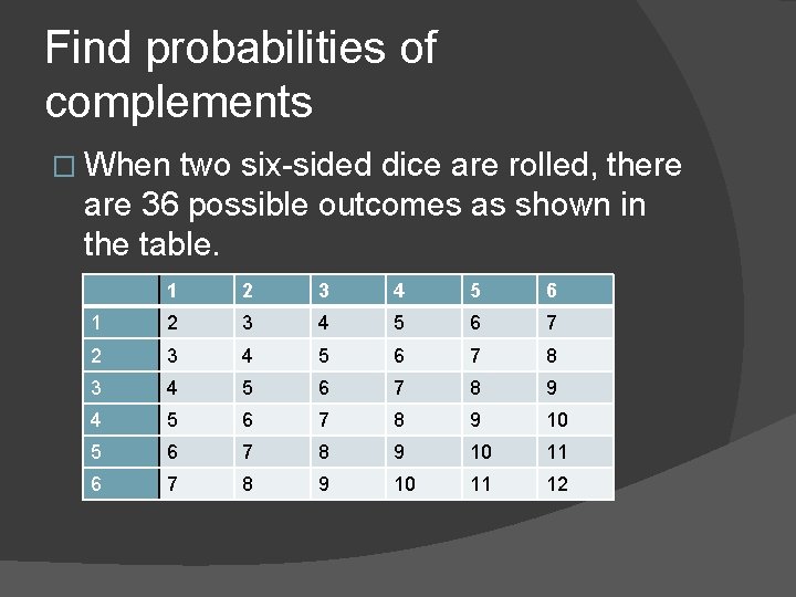 Find probabilities of complements � When two six-sided dice are rolled, there are 36 Find probabilities of complements � When two six-sided dice are rolled, there are 36