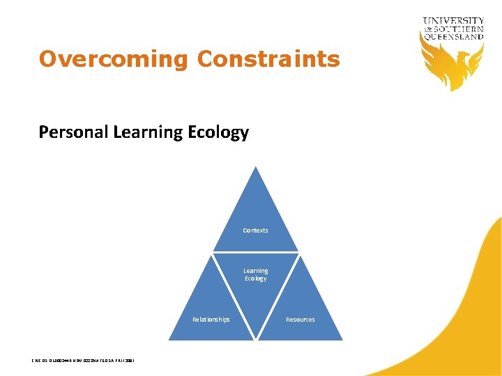 Overcoming Constraints Personal Learning Ecology Contexts Learning Ecology Relationships CRICOS QLD 00244 B NSW
