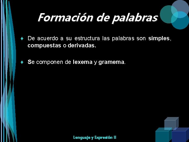 Formación de palabras ♦ De acuerdo a su estructura las palabras son simples, compuestas