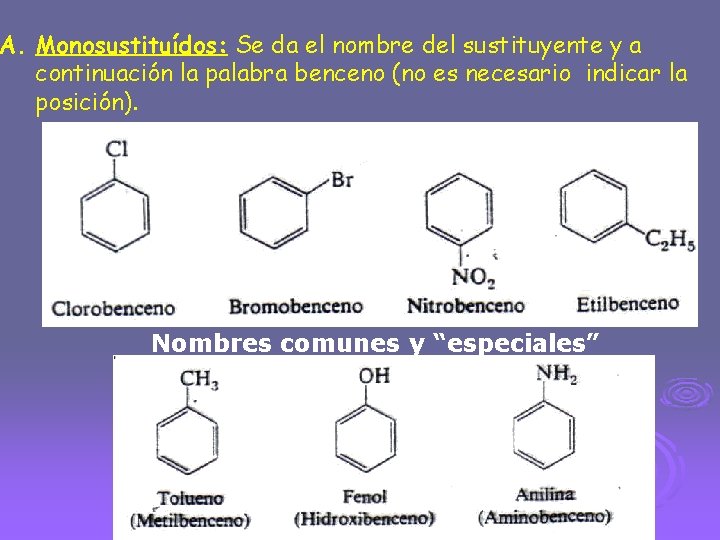 A. Monosustituídos: Se da el nombre del sustituyente y a continuación la palabra benceno