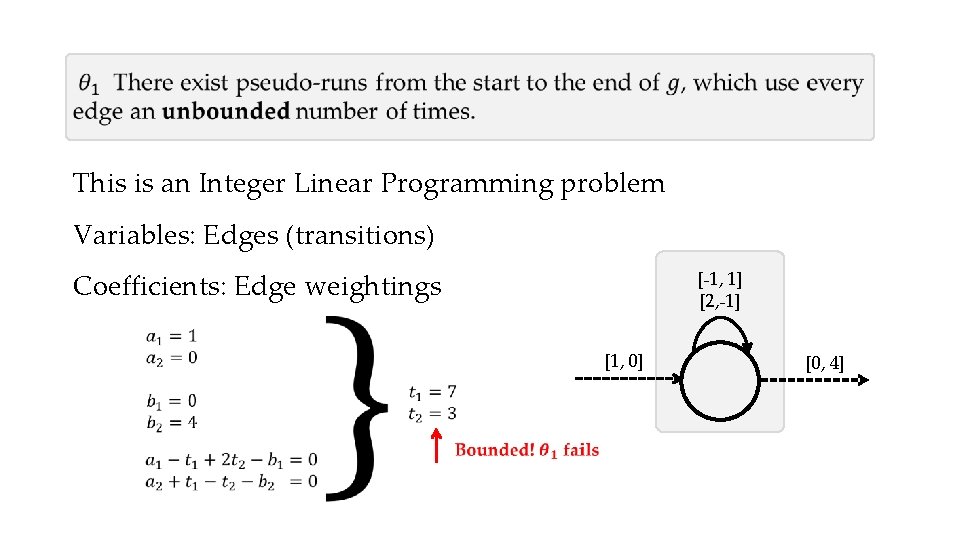  This is an Integer Linear Programming problem Variables: Edges (transitions) Coefficients: Edge weightings