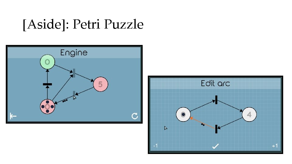 [Aside]: Petri Puzzle 