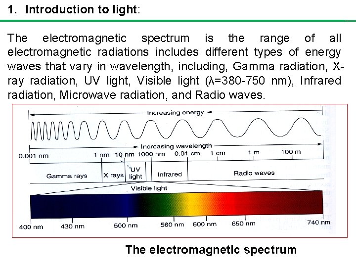 1. Introduction to light: The electromagnetic spectrum is the range of all electromagnetic radiations