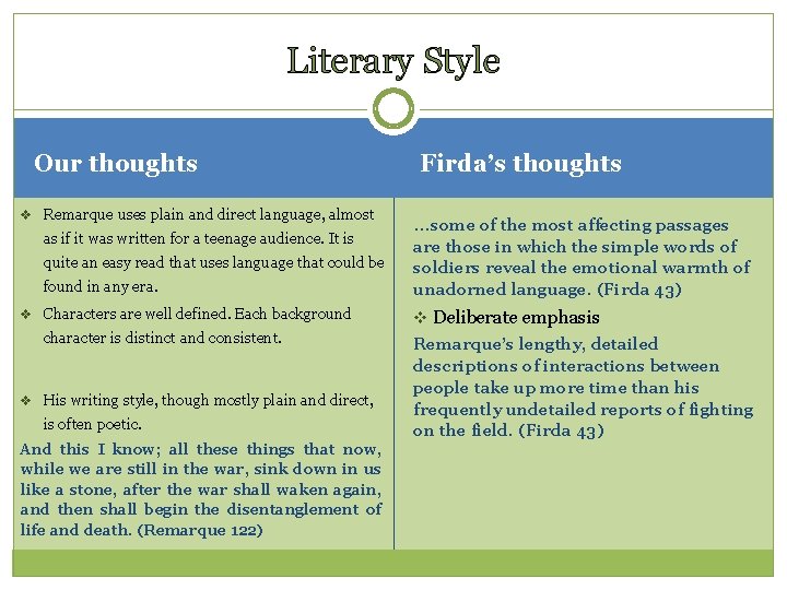 Literary Style Our thoughts v Remarque uses plain and direct language, almost as if