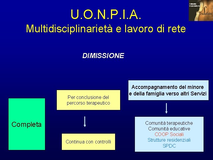 U. O. N. P. I. A. Multidisciplinarietà e lavoro di rete DIMISSIONE Per conclusione