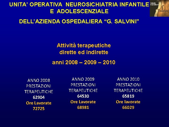 UNITA’ OPERATIVA NEUROSICHIATRIA INFANTILE E ADOLESCENZIALE DELL’AZIENDA OSPEDALIERA “G. SALVINI” Attività terapeutiche dirette ed