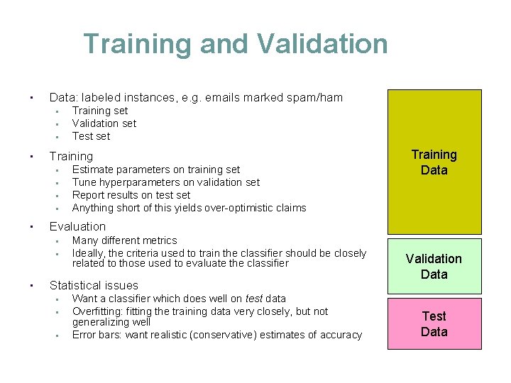 Training and Validation • Data: labeled instances, e. g. emails marked spam/ham • •
