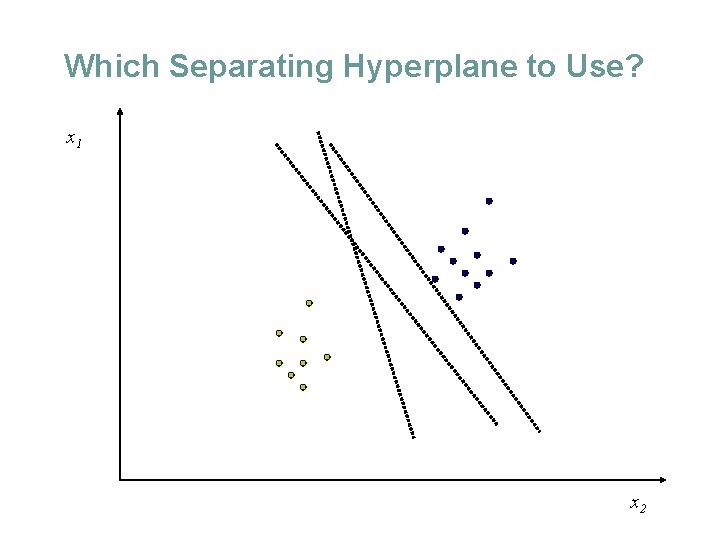 Which Separating Hyperplane to Use? x 1 x 2 
