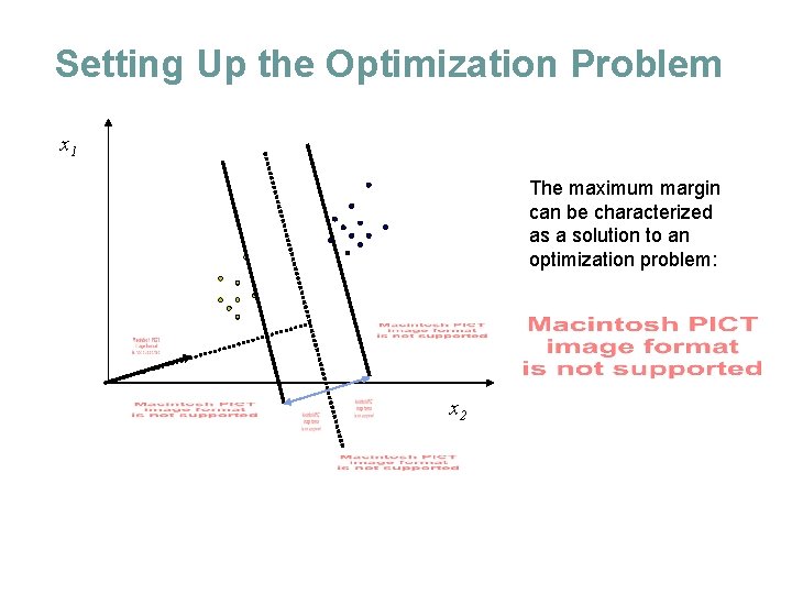 Setting Up the Optimization Problem x 1 The maximum margin can be characterized as