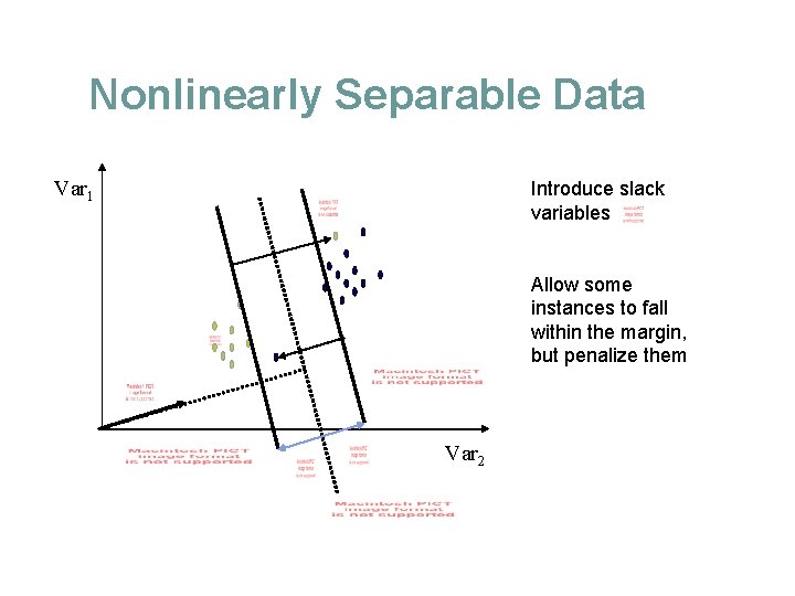 Nonlinearly Separable Data Var 1 Introduce slack variables Allow some instances to fall within