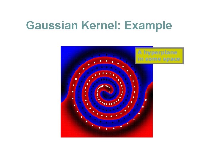 Gaussian Kernel: Example A hyperplane in some space 