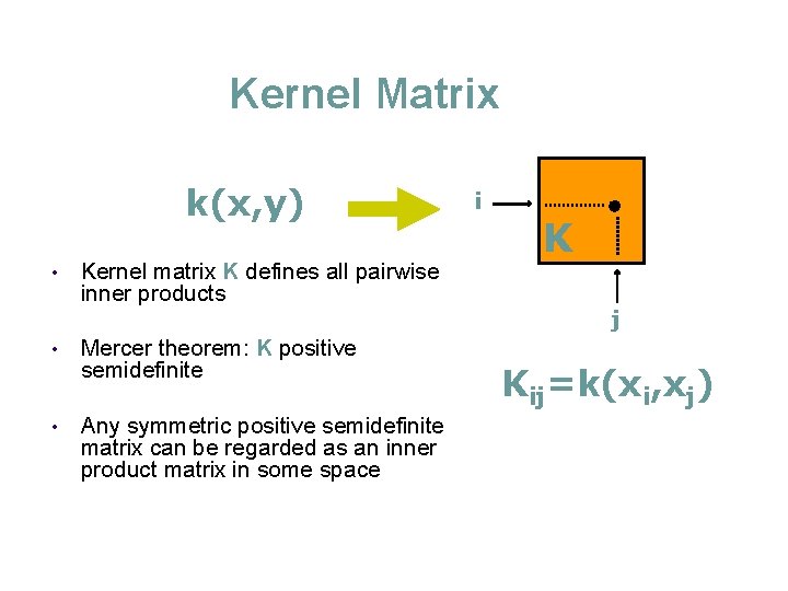 Kernel Matrix k(x, y) • • • Kernel matrix K defines all pairwise inner