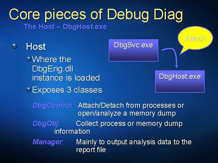 Core pieces of Debug Diag The Host – Dbg. Host. exe Host Where the