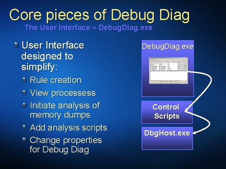 Core pieces of Debug Diag The User Interface – Debug. Diag. exe User Interface
