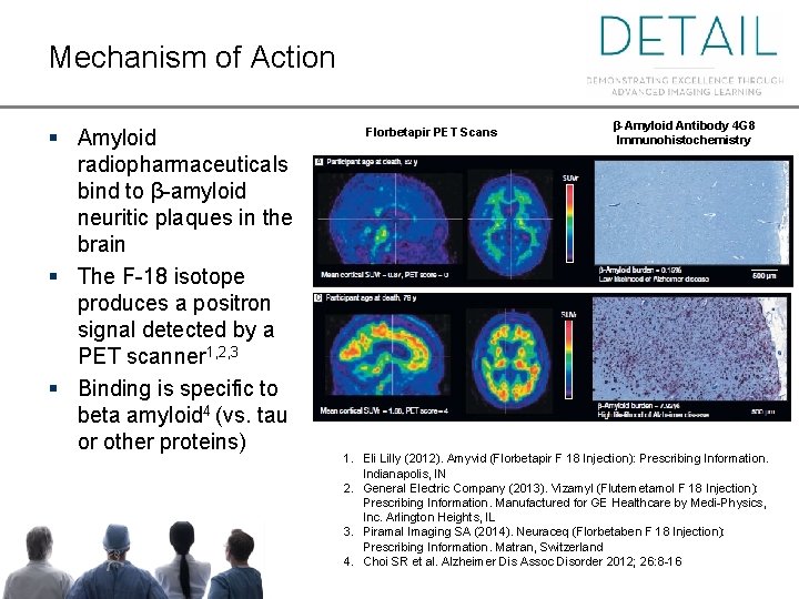 Mechanism of Action Amyloid F 18 Imaging Agents § Amyloid radiopharmaceuticals bind to β-amyloid