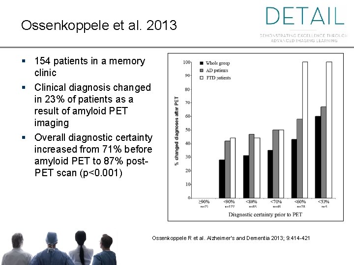 Ossenkoppele et al. 2013 § 154 patients in a memory clinic § Clinical diagnosis